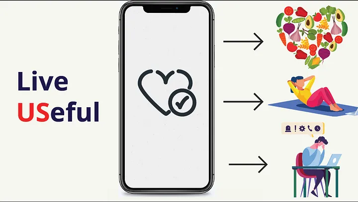 LiveUseful App